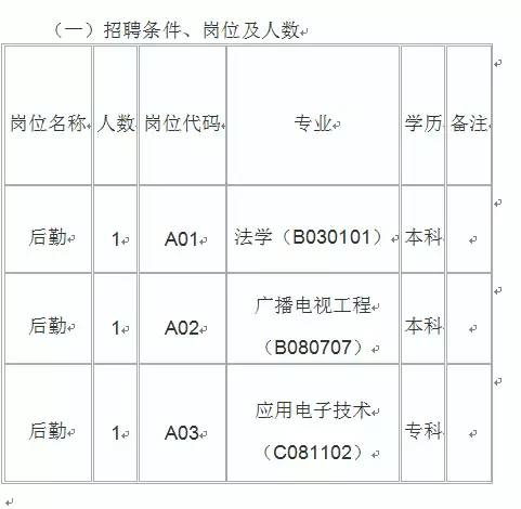 平均收入包含非劳动人口吗_学生劳动图片(2)