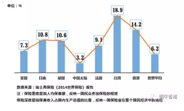 香港人口问题_优惠券 十大品牌排行榜 哪个牌子好 元珍商城