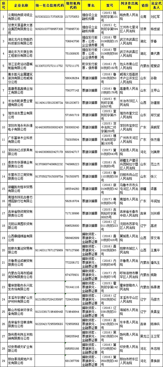 豫龙镇2020年经济总量_荥阳市豫龙镇初级中学(2)