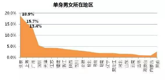 物价高低是不是也会影响gdp_实时(3)