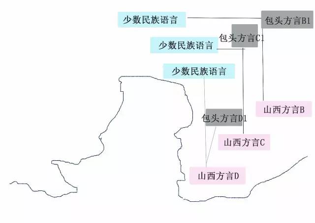 包头人口有多少_包头市总人口多少(2)