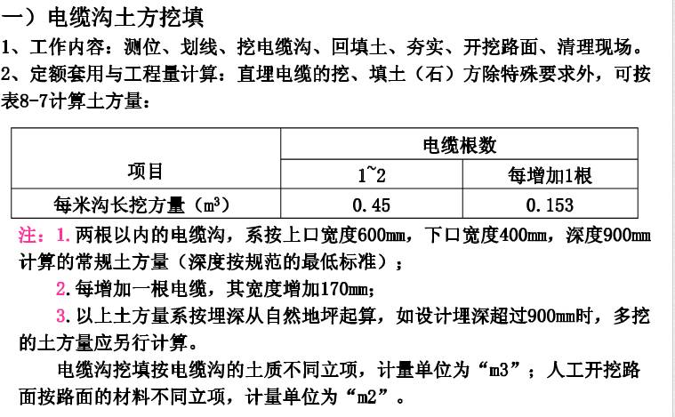 最全面的电缆的敷设知识