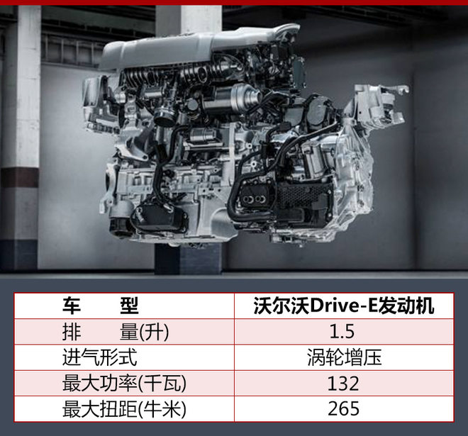 汽车 正文  在传统燃油汽车上,上汽把这款发动机放在了名爵zs和荣威i6