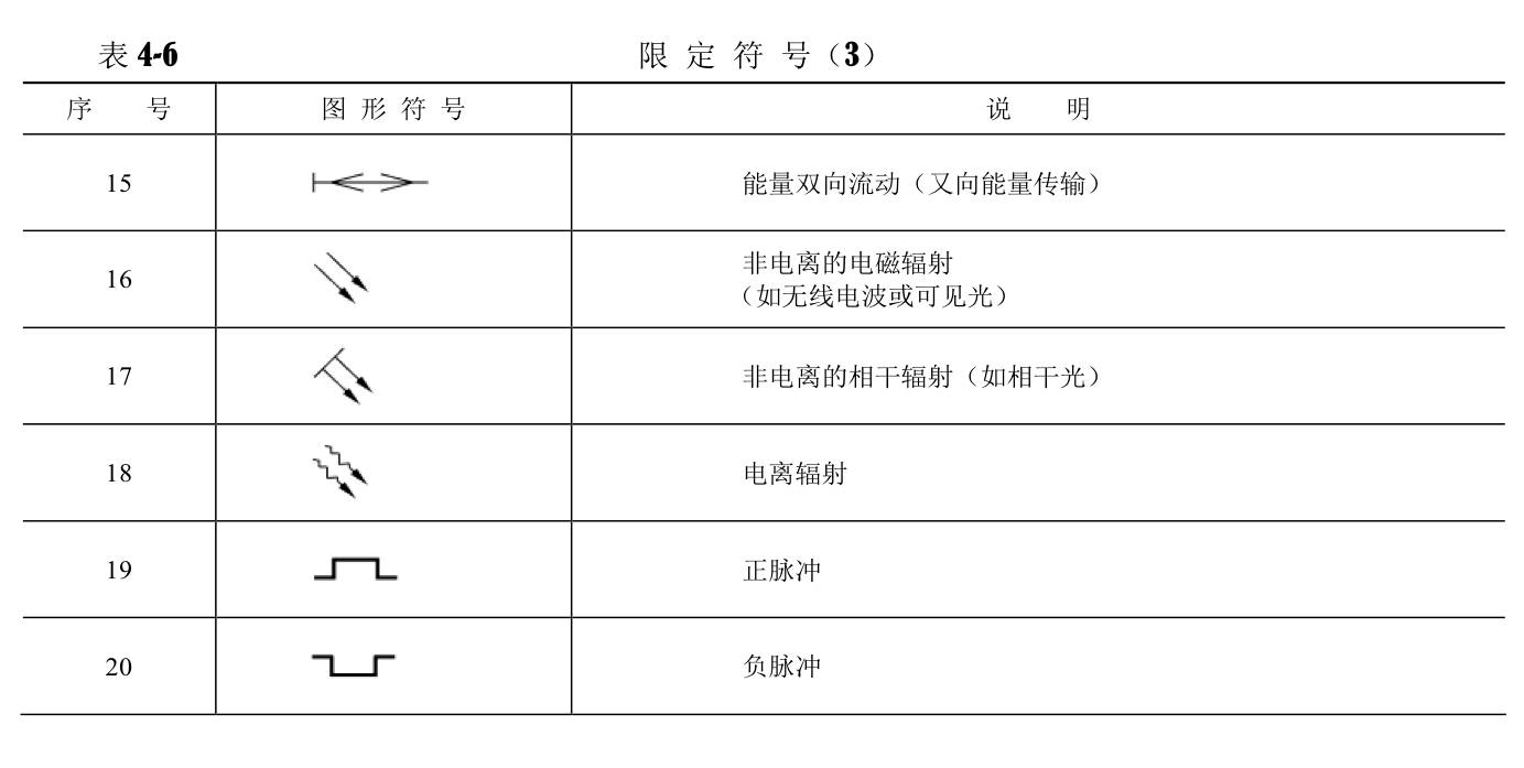 通信工程图例大全