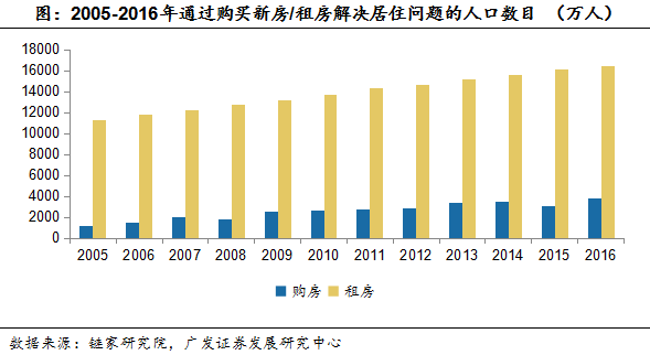 我国的总人口数为多少亿_我国总人口变化趋势