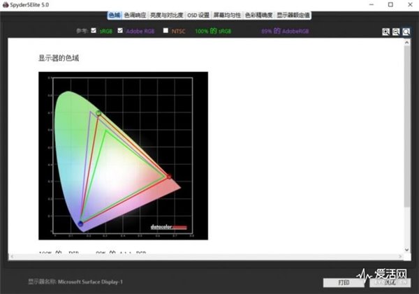 wzatv:为什么要花35888元买微软Surface Studio？