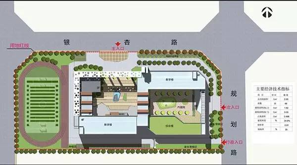 竞秀区人口_最新河北11市城区大排行 看看你的家乡排第几