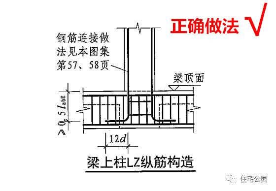 绑扎构造柱钢筋时,构造柱钢筋只是与地圈梁结合,而 插入圈梁钢筋长度