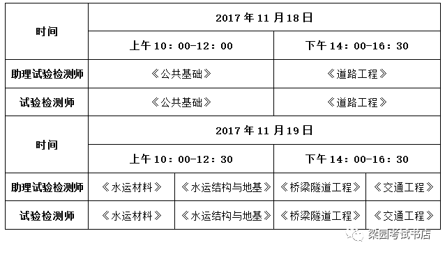 公路水运三类人员查询