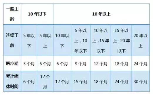 城镇人口平均寿命_中国人均寿命是多少世界排名历年增长图,中国城市人均寿命