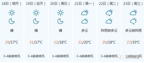 【天气】桦川天气预报