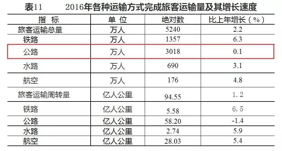 珠海总人口_有假放还有钱领 6月起,珠海人将迎来一大波好消息