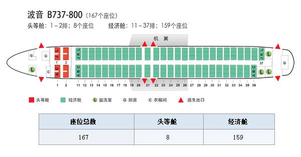 网上选飞机座位