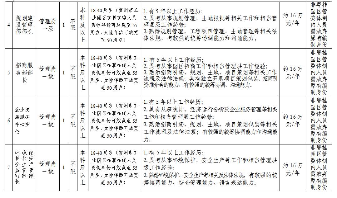 贺州市信都gdp_贺州市信都中学图片(3)