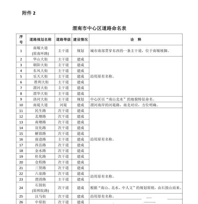 十四五云南gdp目标_百强区GDP新年目标 至少三区预期增速10 深圳南山十四五瞄准 万亿(3)