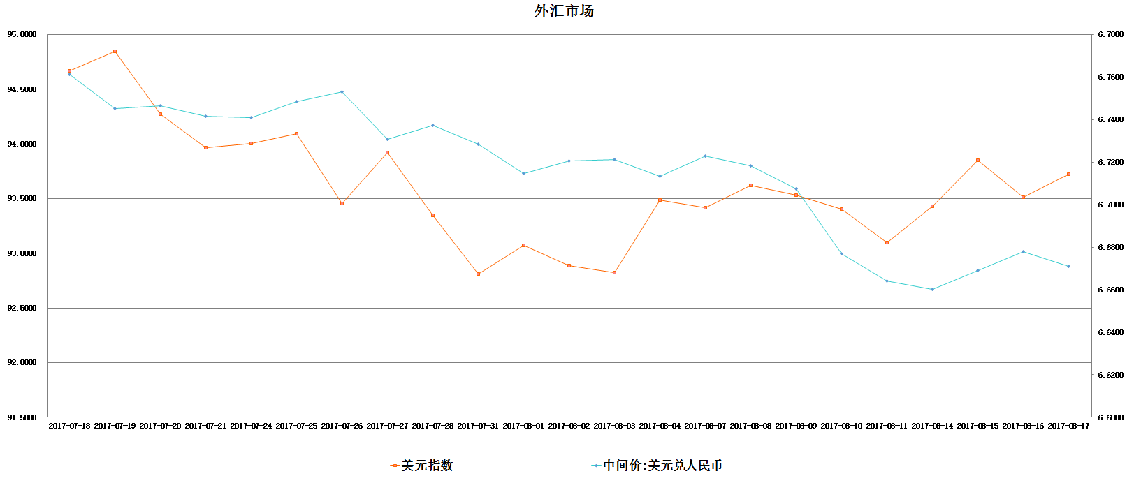 东北亚地区GDP站到世界经济总量的30%(3)