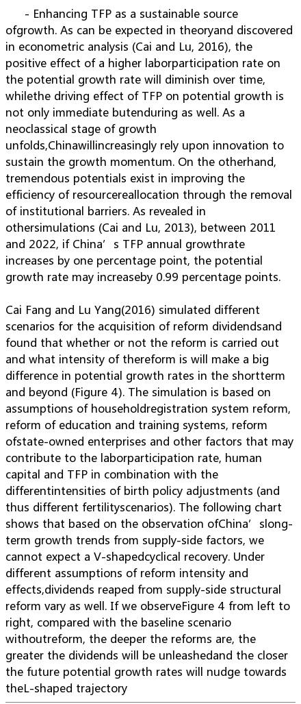 China’sEconomicSlowdownunderSupply-S