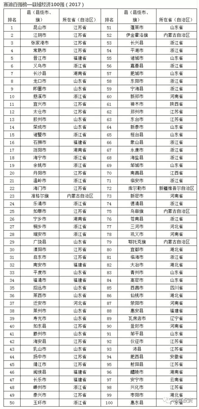 古代中国gdp领先世界多少倪_那些年我们领先世界的GDP,GDP比例最高峰占世界80(2)