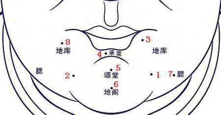 这3个地方长痣的人,这一生不会穷