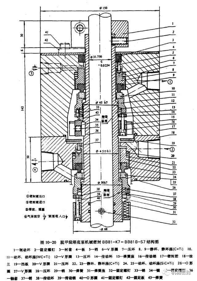 采用双端面串联式机械密封,它是比拉公司bb81-k7 bb81b-s7型,尺寸为45