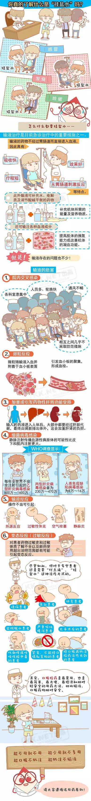 挂盐水手青了怎么办