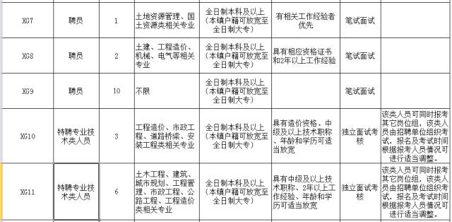 谢岗人口_第三代社保卡开始申领啦 谢岗街坊,这些新功能别错过