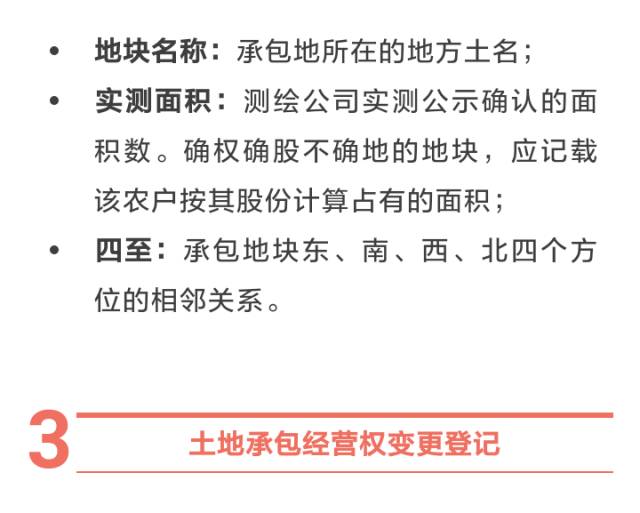 家庭人口承包土地合同范本_土地承包合同范本图片