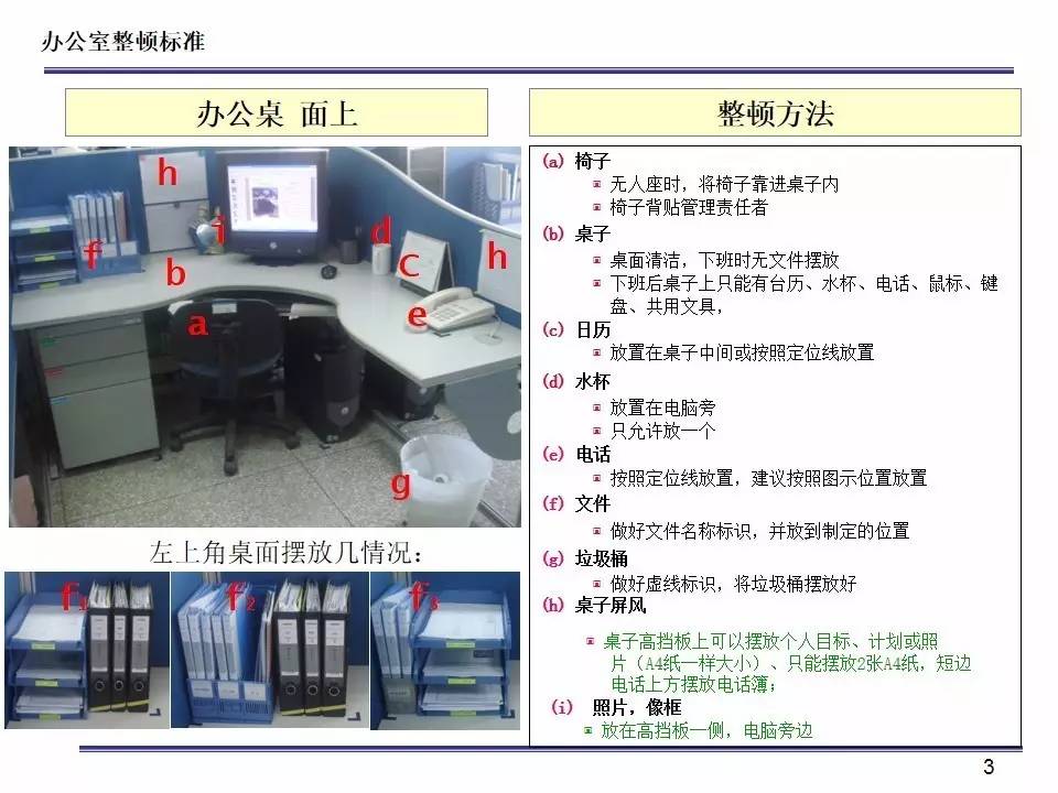 办公室清洁程序及标准1