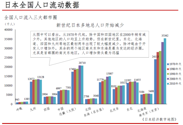 人口与未来网_人口与未来 研讨会在京召开 各界专家建言 改革人口政策(3)