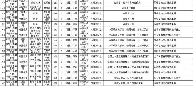 唐朝巅峰多少人口推算_唐朝巅峰版图(3)