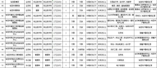 唐朝巅峰多少人口推算_唐朝巅峰版图(3)