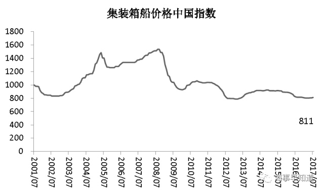 gdp有上限吗(3)