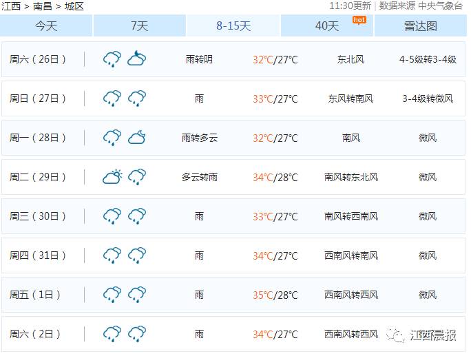 江西多少人口外出_江西每年外出打工人口(2)