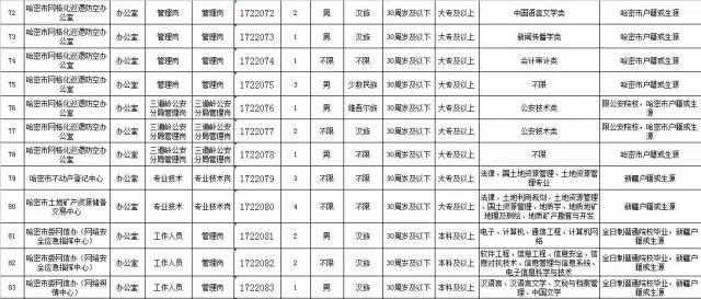 唐朝巅峰多少人口推算_唐朝巅峰版图(3)