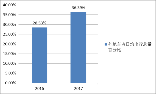 邯郸市gdp包括武安吗_河北省的2019年前三季度GDP来看,邯郸在省内的排名如何(3)