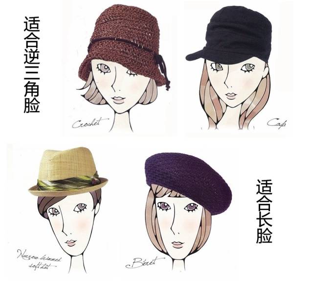 帽子与脸型,体型,肤色,服装,发型的搭配方法!