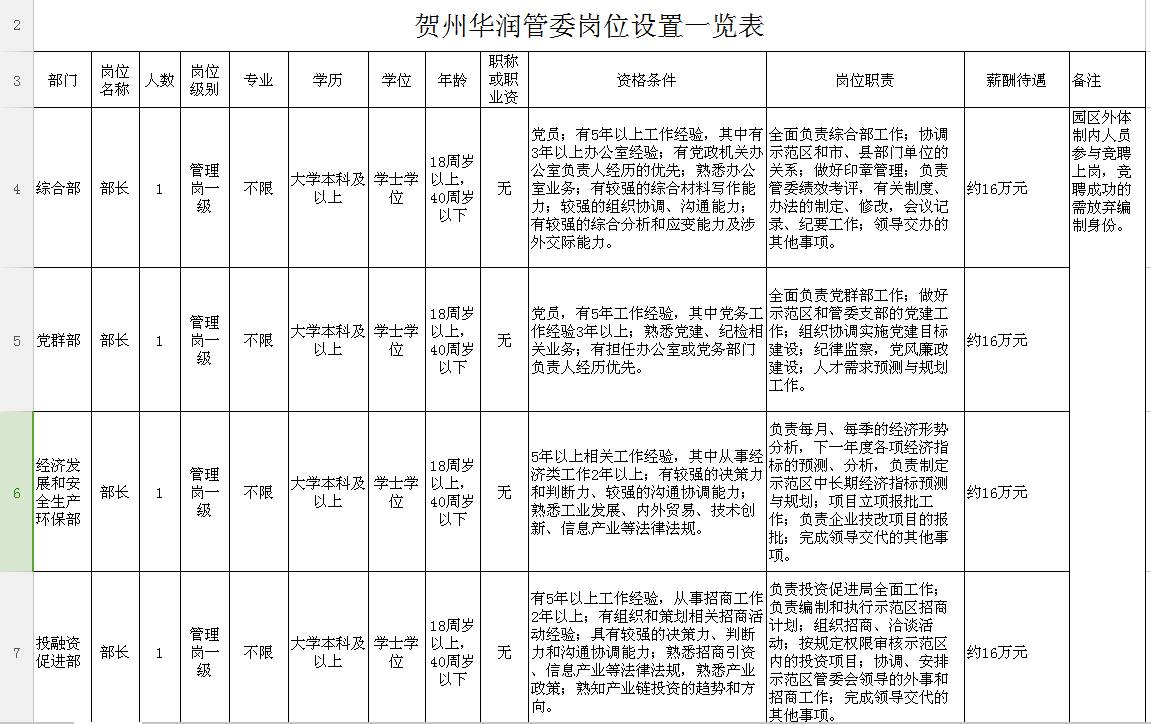 贺州各地区gdp_2017年广西各地市GDP排名出炉 谁是 老大(2)