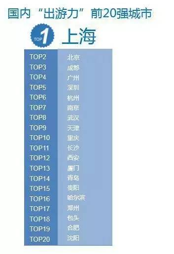 成渝地区是我国西部人口数量_我国人口数量变化图(2)