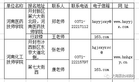 人口集中工作_集中隔离点工作规范