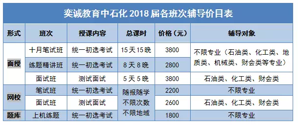 招聘人数_没想到河南省考招聘人数最多的专业竟然是