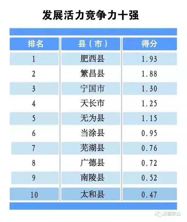 宁国毛gdp_什么是河南