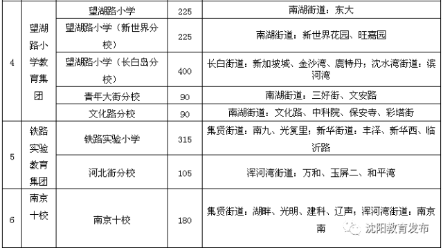 户内人口_有个数 大陆人口突破14亿,都有哪些新变化(3)