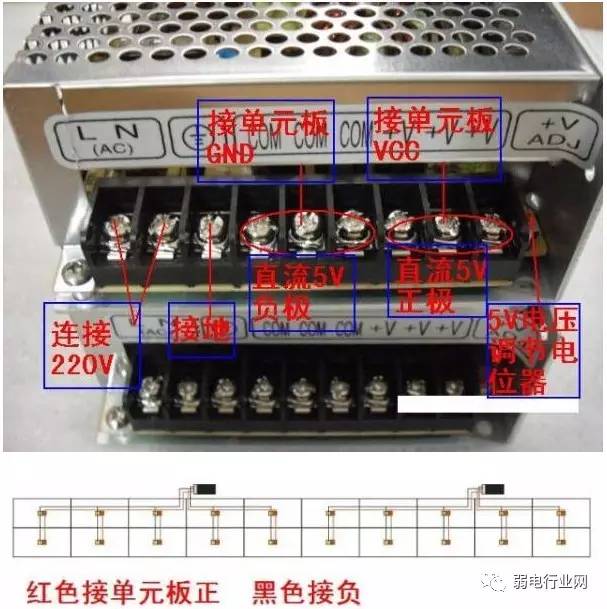 led显示屏安装图解