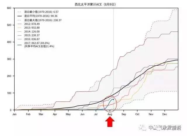 福建人总人口_福建人(2)