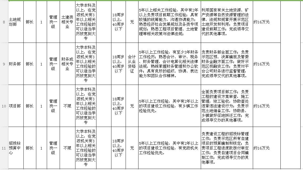 贺州各地区gdp_2017年广西各地市GDP排名出炉 谁是 老大(2)