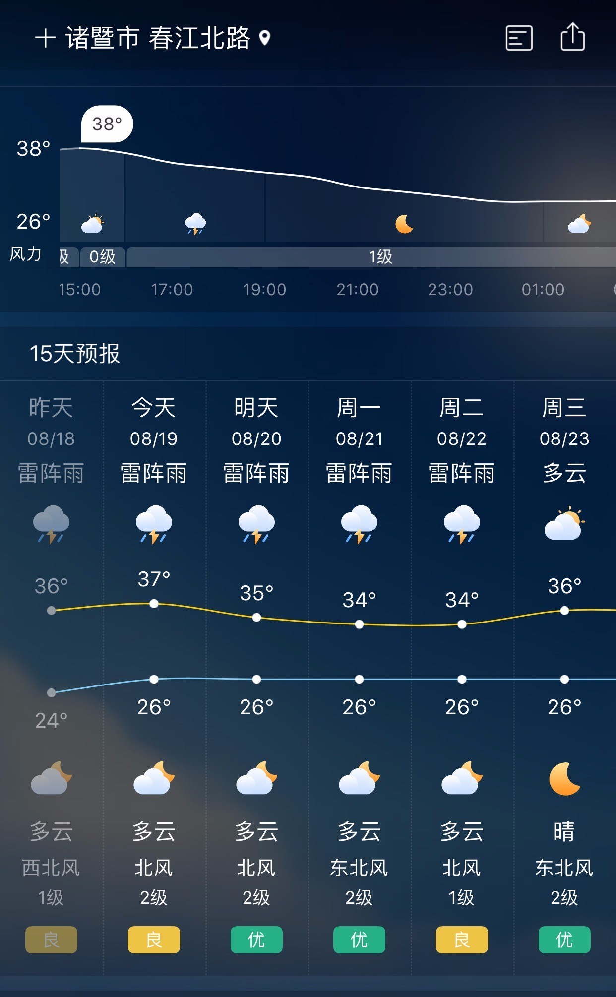 泉州未来15天天气预报图片