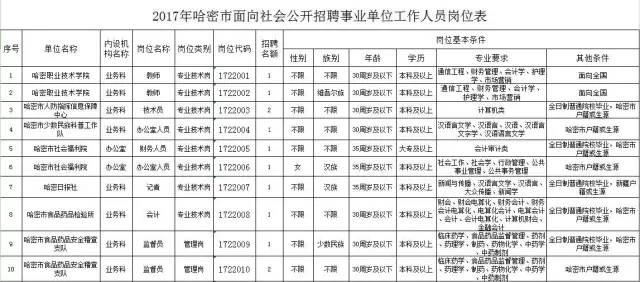 唐朝巅峰多少人口推算_唐朝巅峰版图(3)