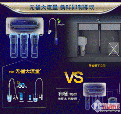 ao史密斯净水器tr600a1净水机怎么样好不好