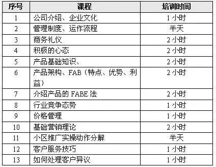 社区流动人口工作方案(2)