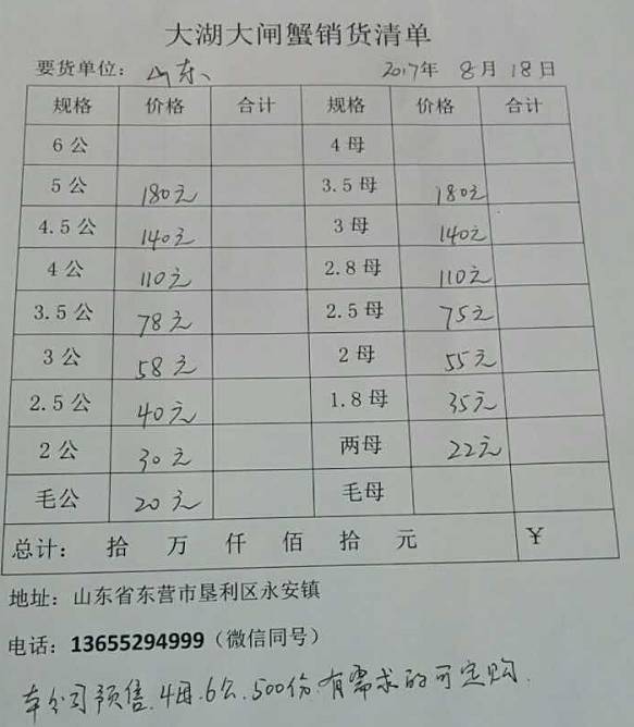 辽宁有多少人口2017_辽宁葫芦岛面积人口